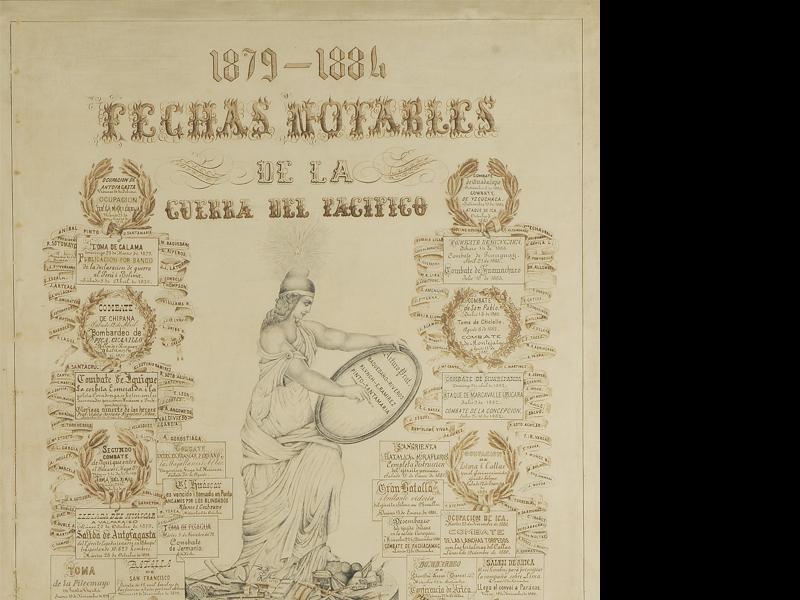 Fechas Notables de la Guerra del Pacífico